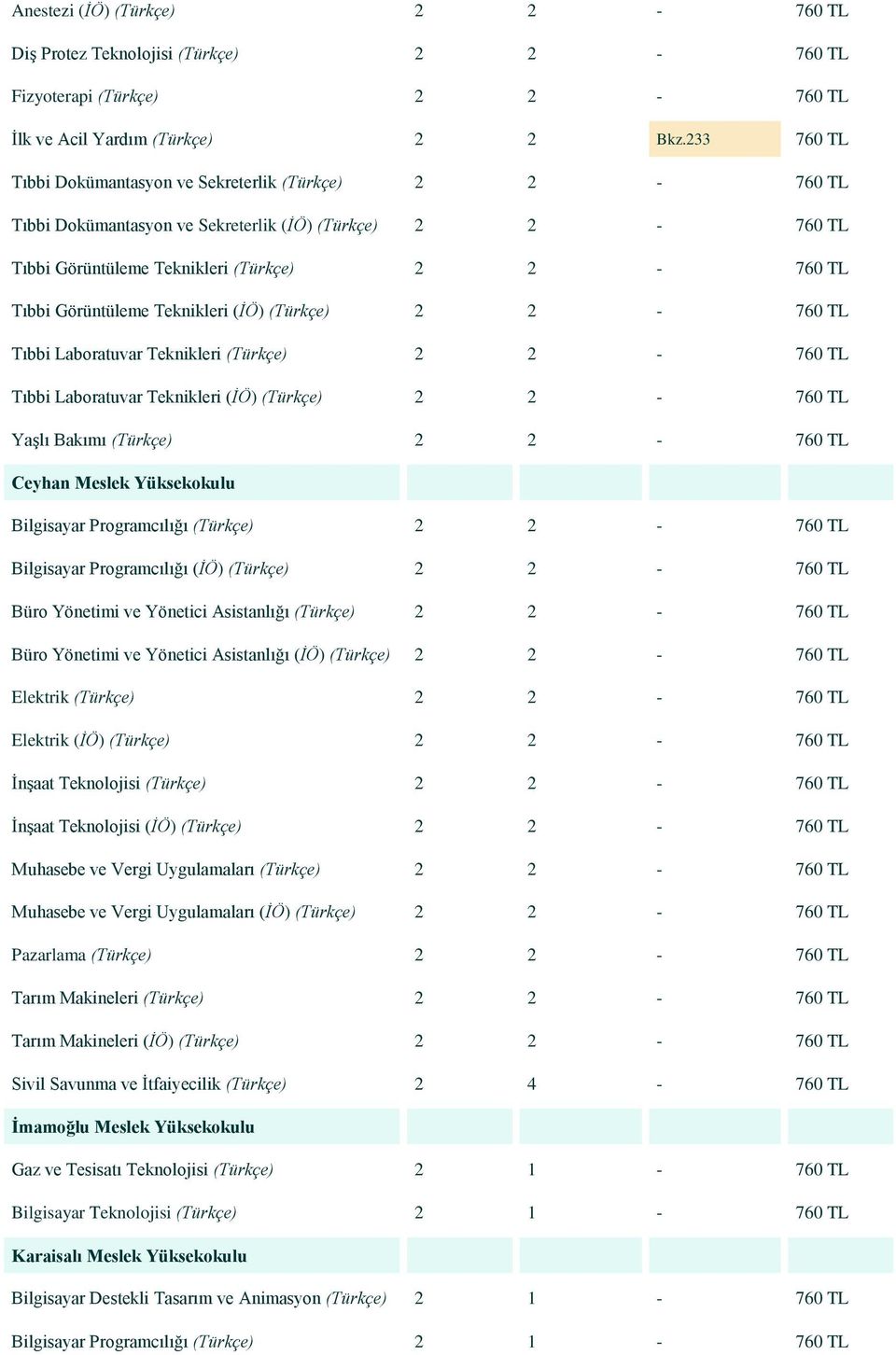 Teknikleri (İÖ) (Türkçe) 2 2-760 TL Tıbbi Laboratuvar Teknikleri (Türkçe) 2 2-760 TL Tıbbi Laboratuvar Teknikleri (İÖ) (Türkçe) 2 2-760 TL Yaşlı Bakımı (Türkçe) 2 2-760 TL Ceyhan Meslek Yüksekokulu