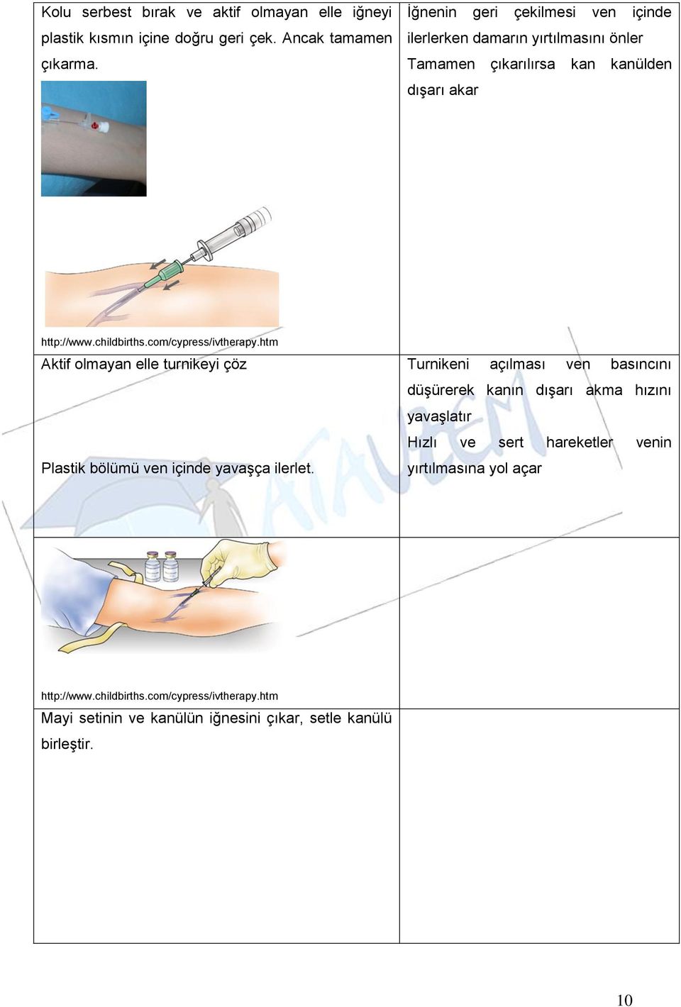 com/cypress/ivtherapy.htm Aktif olmayan elle turnikeyi çöz Plastik bölümü ven içinde yavaşça ilerlet.