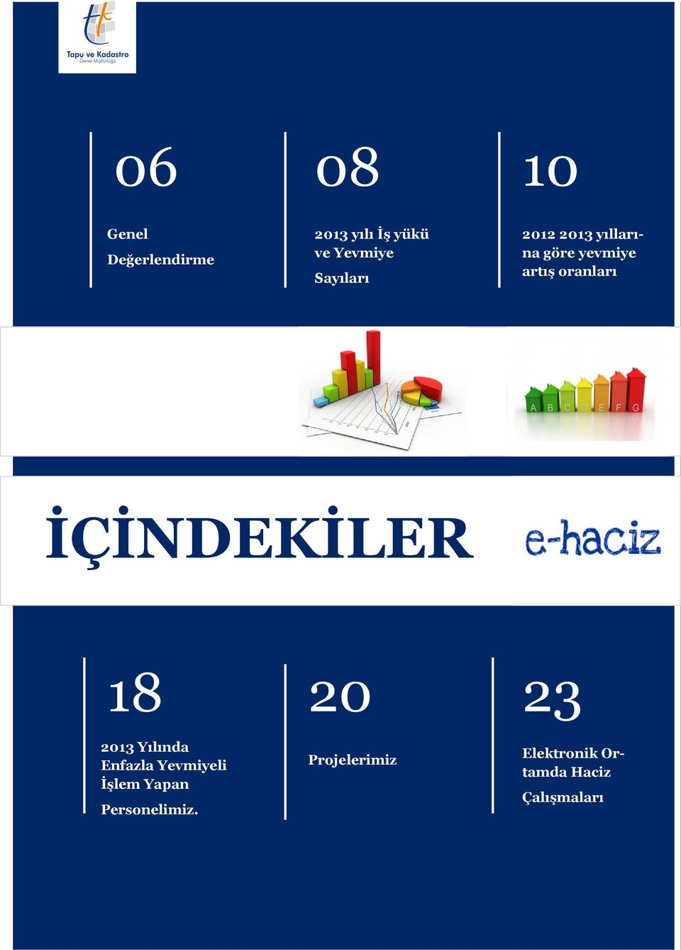 İÇİNDEKİLER 18 20 23 2013 Yılında Enfazla Yevmiyeli İşlem