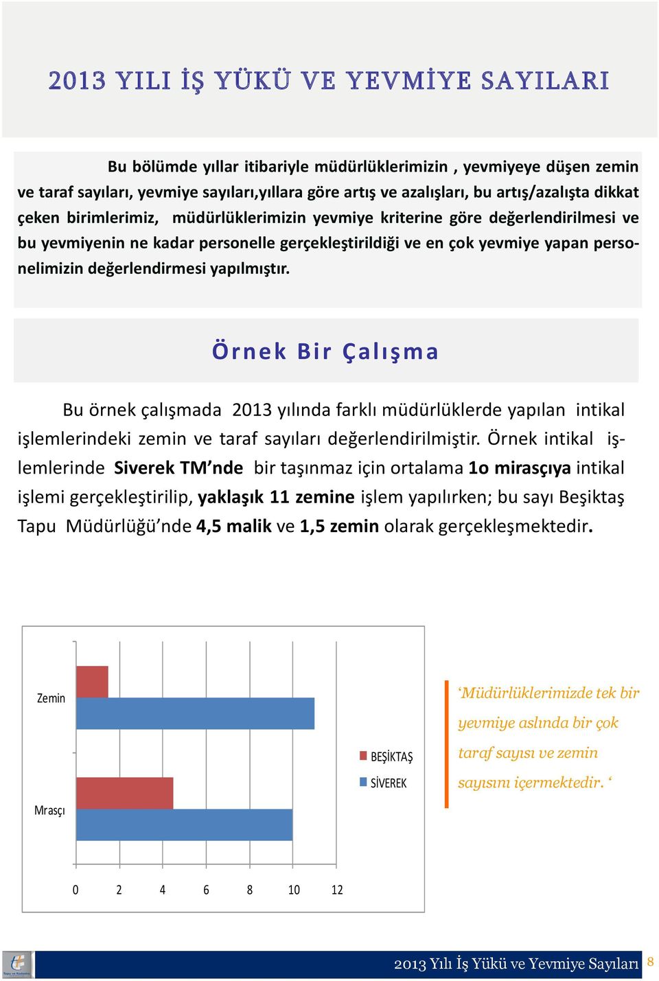 yapılmıştır. Örnek Bir Çalışma Bu örnek çalışmada 2013 yılında farklı müdürlüklerde yapılan intikal işlemlerindeki zemin ve taraf sayıları değerlendirilmiştir.