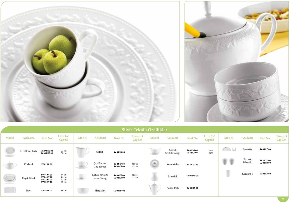 Biberlik SV 01 TZ 00 SV 01 BR 00 Kayık Tabak SV 14 KY 00 SV 24 KY 00 SV 32 KY 00 SV 35 KY 00 14 cm 24 cm 32 cm 35 cm Kahve Fincanı Kahve Tabağı