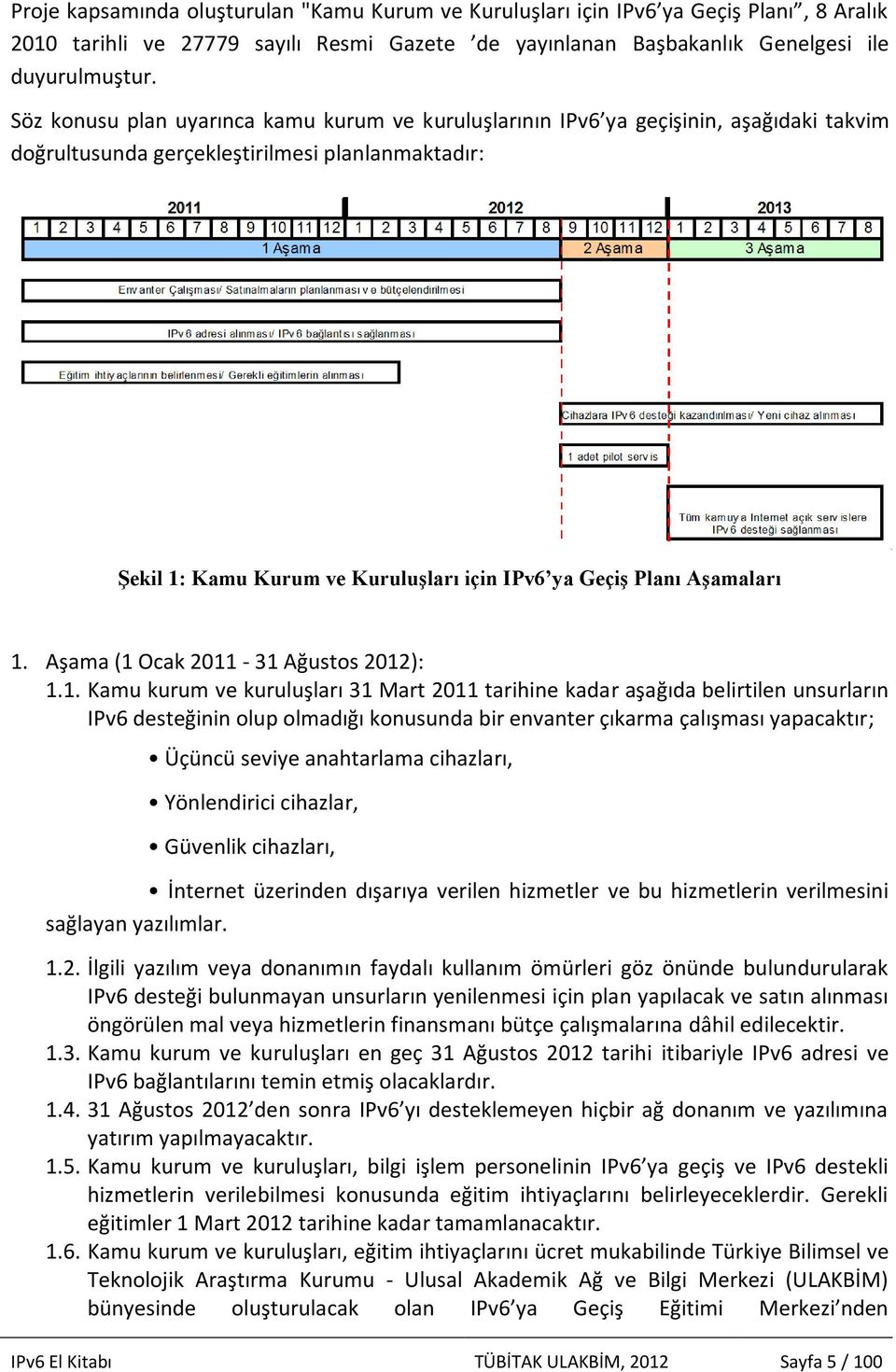 Aşamaları 1.