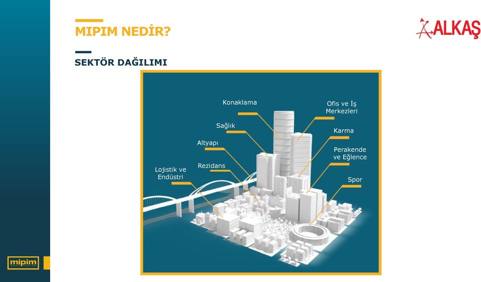 Endüstri Konaklama Sağlık Altyapı