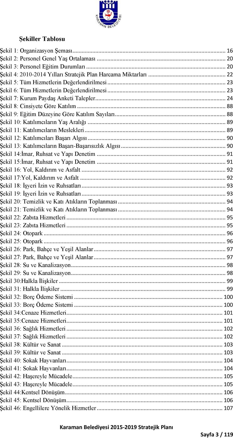 .. 88 Şekil 9: Eğitim Düzeyine Göre Katılım Sayıları... 88 Şekil 10: Katılımcıların Yaş Aralığı... 89 Şekil 11: Katılımcıların Meslekleri... 89 Şekil 12: Katılımcıları Başarı Algısı.