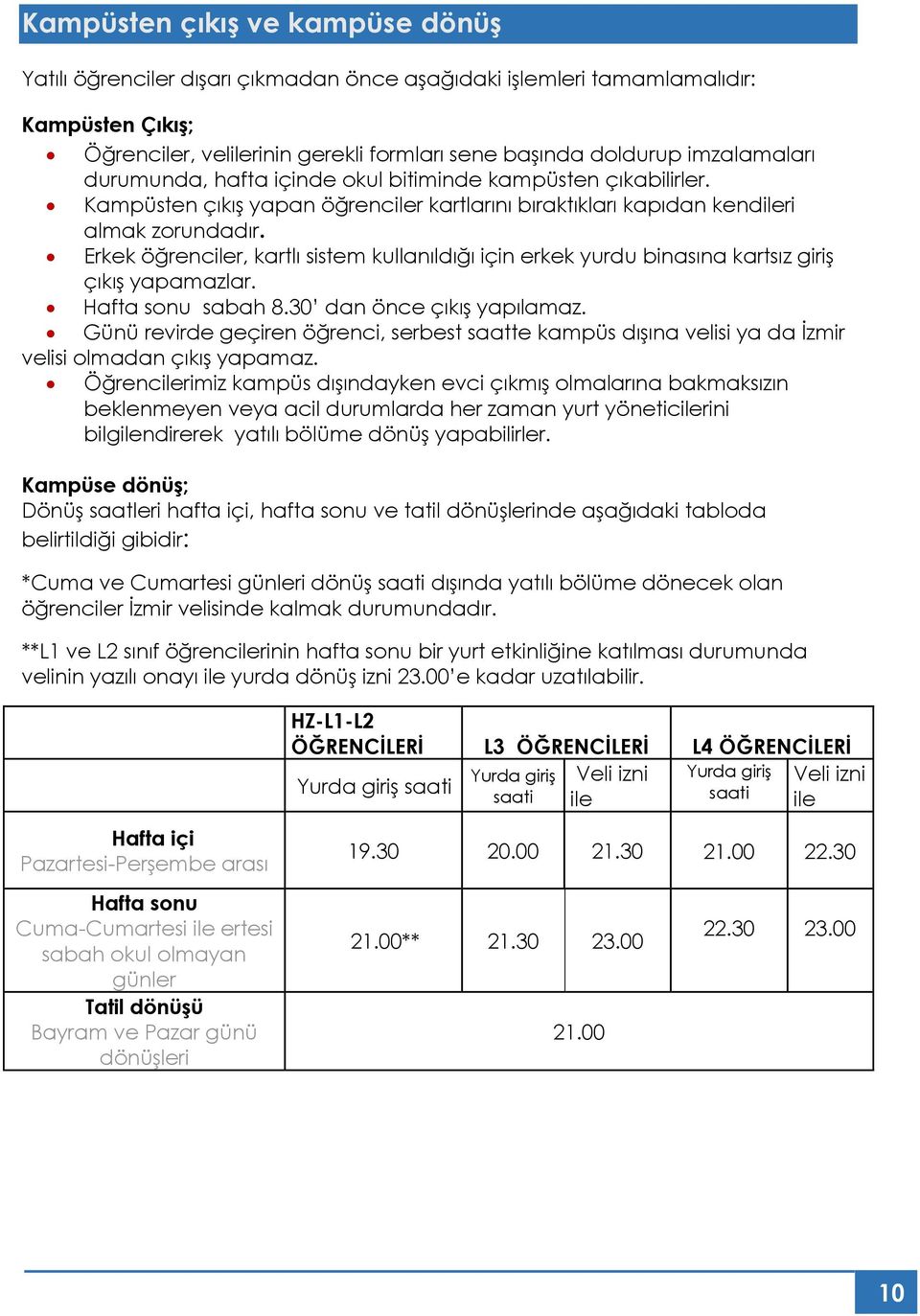 Erkek öğrenciler, kartlı sistem kullanıldığı için erkek yurdu binasına kartsız giriş çıkış yapamazlar. Hafta sonu sabah 8.30 dan önce çıkış yapılamaz.