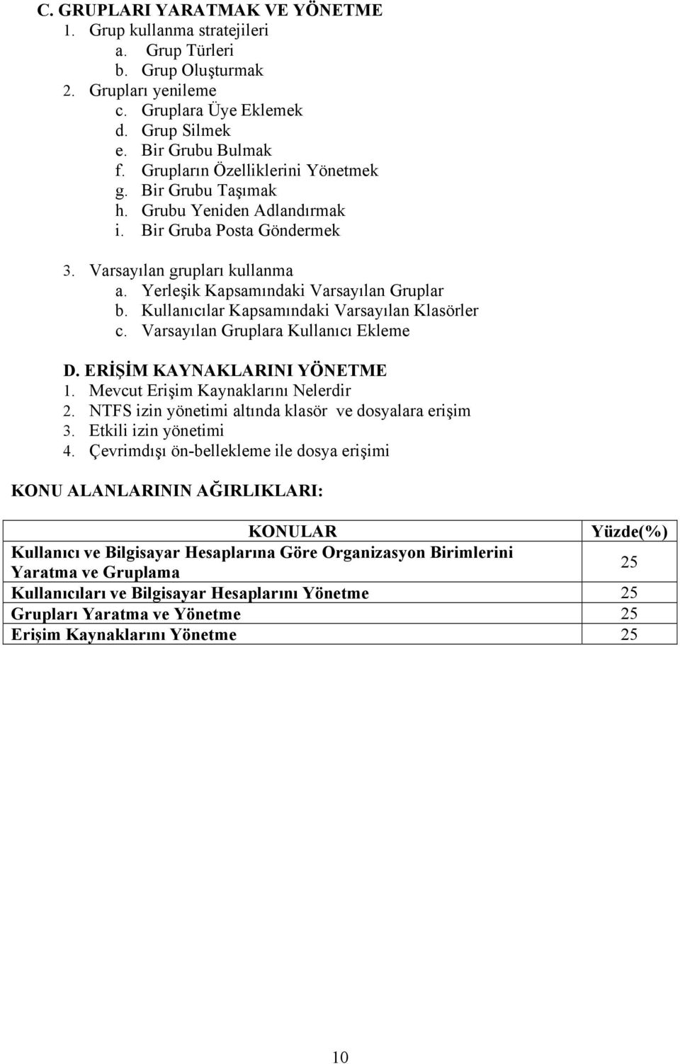 Kullanıcılar Kapsamındaki Varsayılan Klasörler c. Varsayılan Gruplara Kullanıcı Ekleme D. ERİŞİM KAYNAKLARINI YÖNETME 1. Mevcut Erişim Kaynaklarını Nelerdir 2.