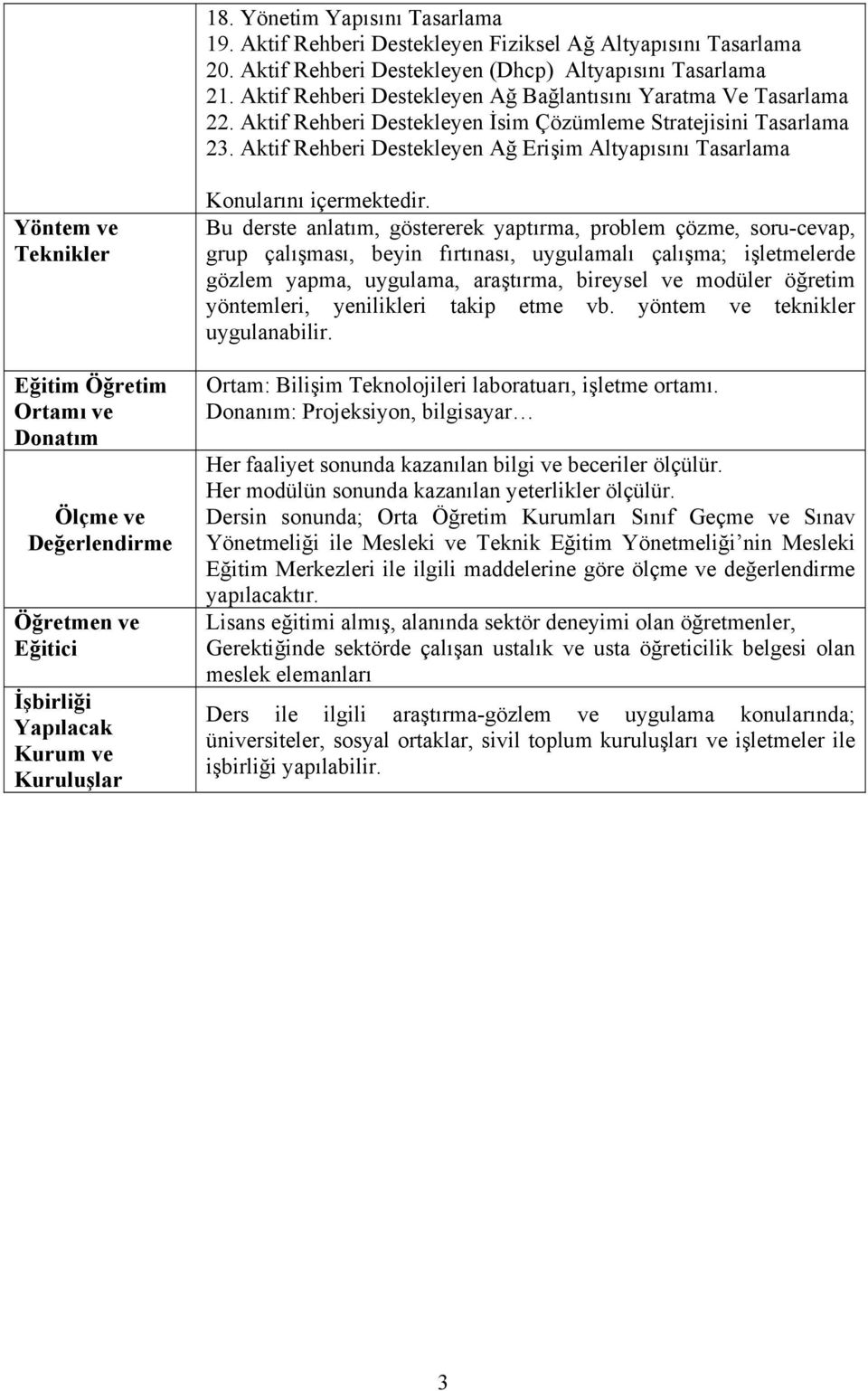 Aktif Rehberi Destekleyen Ağ Erişim Altyapısını Tasarlama Yöntem ve Teknikler Eğitim Öğretim Ortamı ve Donatım Ölçme ve Değerlendirme Öğretmen ve Eğitici İşbirliği Yapılacak Kurum ve Kuruluşlar