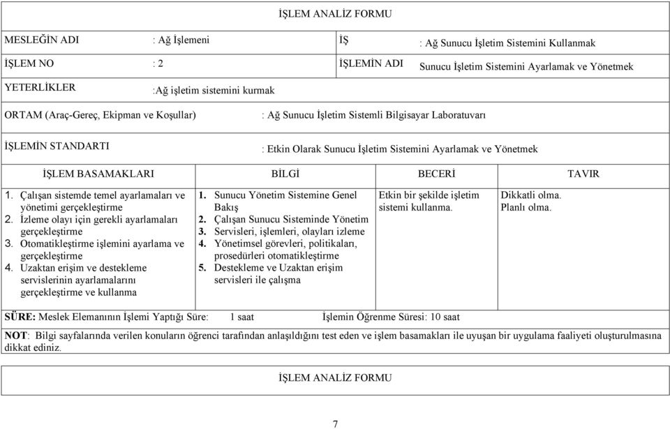 Otomatikleştirme işlemini ayarlama ve gerçekleştirme 4. Uzaktan erişim ve destekleme servislerinin ayarlamalarını gerçekleştirme ve kullanma 1. Sunucu Yönetim Sistemine Genel Bakış 2.