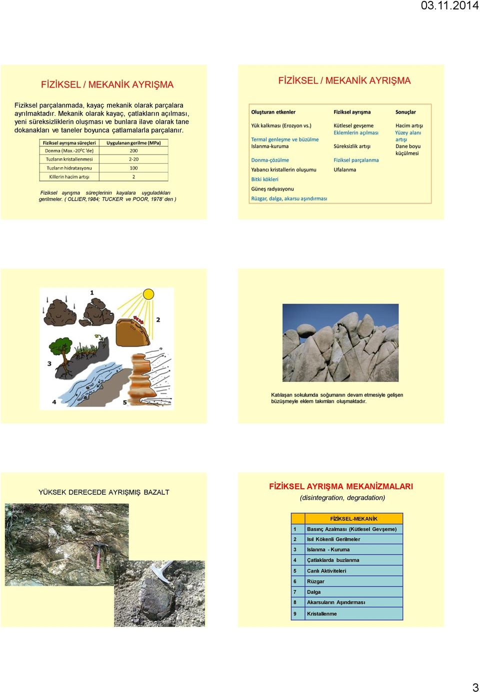 Fiziksel ayrışma süreçlerinin kayalara uyguladıkları gerilmeler. ( OLLIER,1984; TUCKER ve POOR, 1978 den ) Oluşturan etkenler Fiziksel ayrışma Sonuçlar Yük kalkması (Erozyon vs.