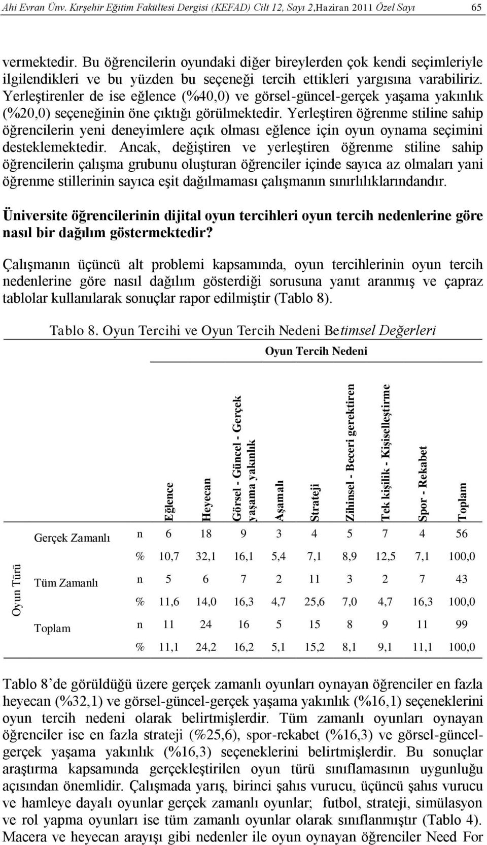 Bu öğrencilerin oyundaki diğer bireylerden çok kendi seçimleriyle ilgilendikleri ve bu yüzden bu seçeneği tercih ettikleri yargısına varabiliriz.