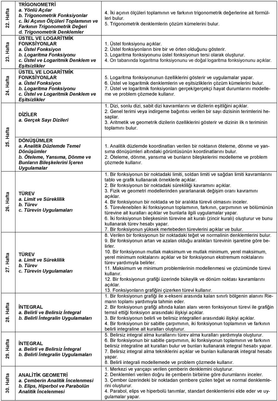 Üstel ve Logaritmik Denklem ve Eşitsizlikler ÜSTEL VE LOGARİTMİK FONKSİYONLAR a. Üstel Fonksiyon b. Logaritma Fonksiyonu c. Üstel ve Logaritmik Denklem ve Eşitsizlikler DİZİLER a.