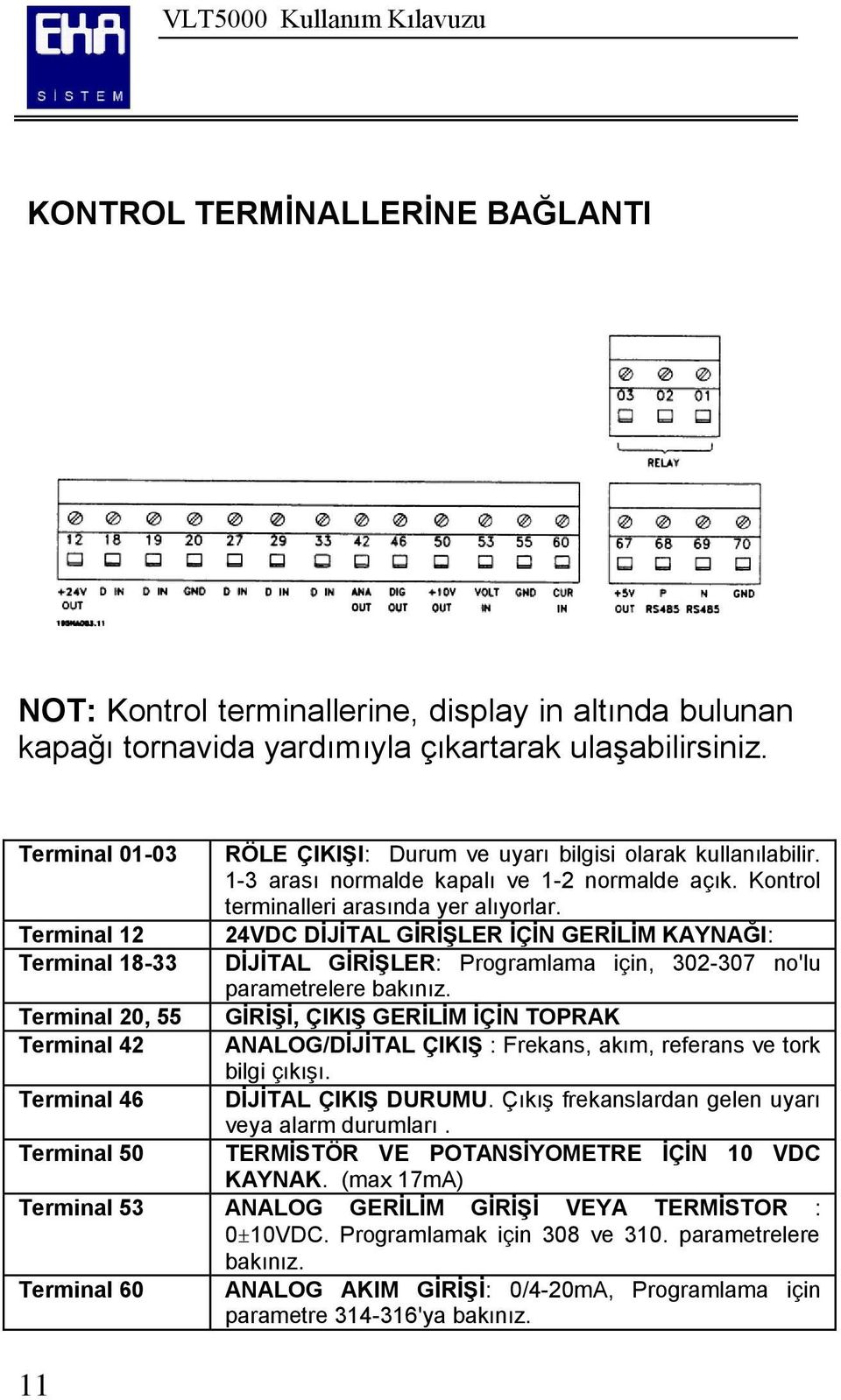 Terminal 12 24VDC DĠJĠTAL GĠRĠġLER ĠÇĠN GERĠLĠM KAYNAĞI: Terminal 18-33 DĠJĠTAL GĠRĠġLER: Programlama için, 302-307 no'lu parametrelere bakınız.