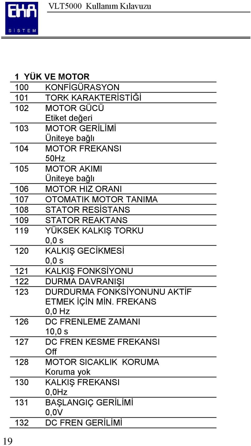 KALKIġ GECĠKMESĠ 0,0 s 121 KALKIġ FONKSĠYONU 122 DURMA DAVRANIġI 123 DURDURMA FONKSĠYONUNU AKTĠF ETMEK ĠÇĠN MĠN.