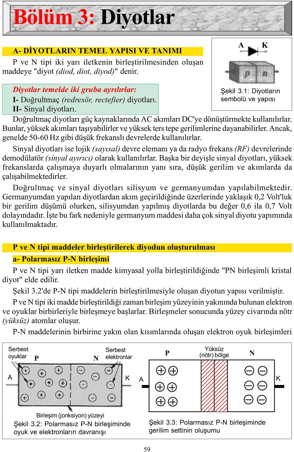 1: Diyotlarýn sembolü ve yapýsý Doðrultmaç diyotlarý güç kaynaklarýnda C akýmlarý DC'ye dönüþtürmekte kullanýlýrlar.