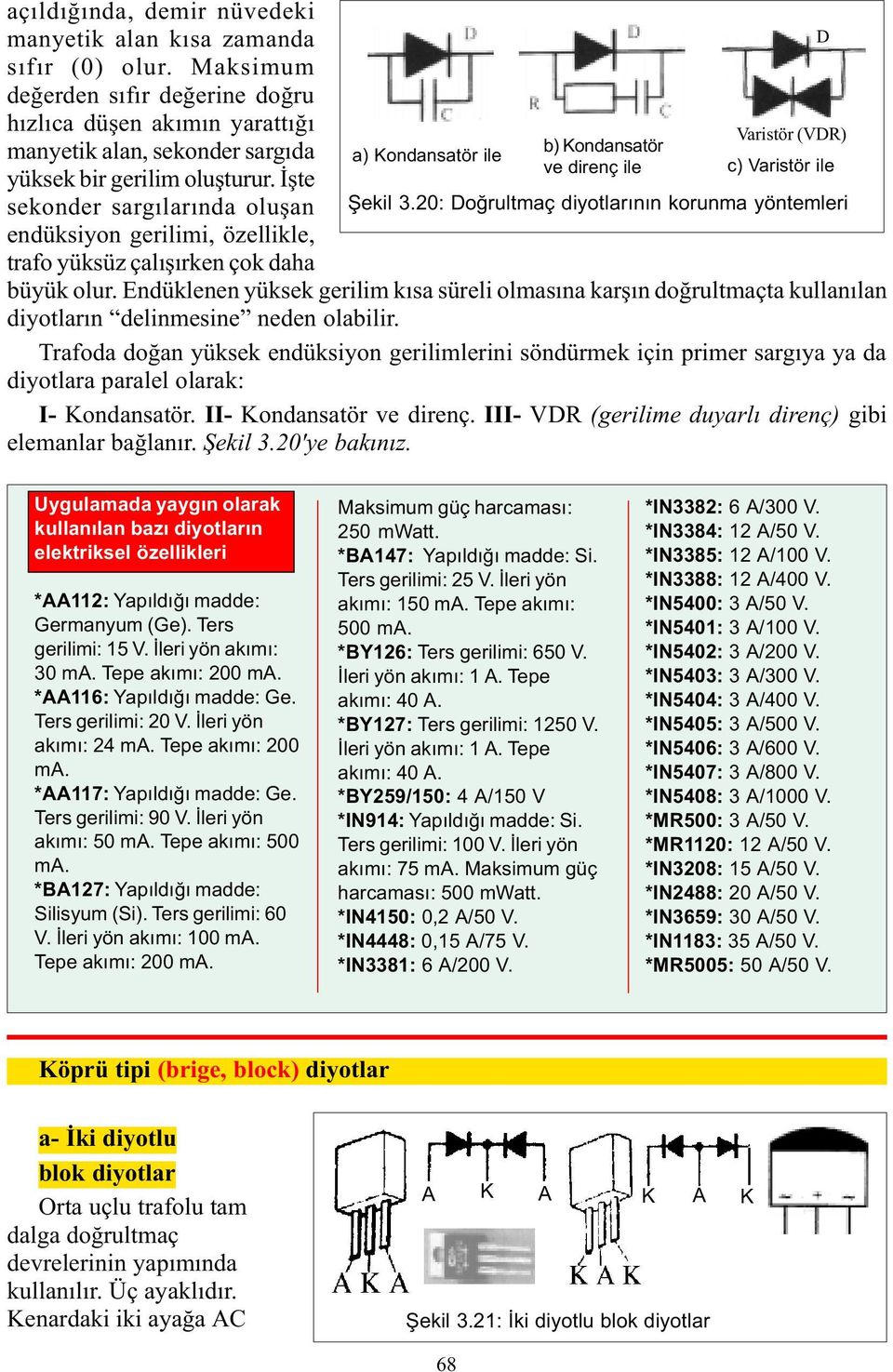 Ýþte sekonder sargýlarýnda oluþan endüksiyon gerilimi, özellikle, trafo yüksüz çalýþýrken çok daha a) ondansatör ile b) ondansatör ve direnç ile c) Varistör ile Þekil 3.