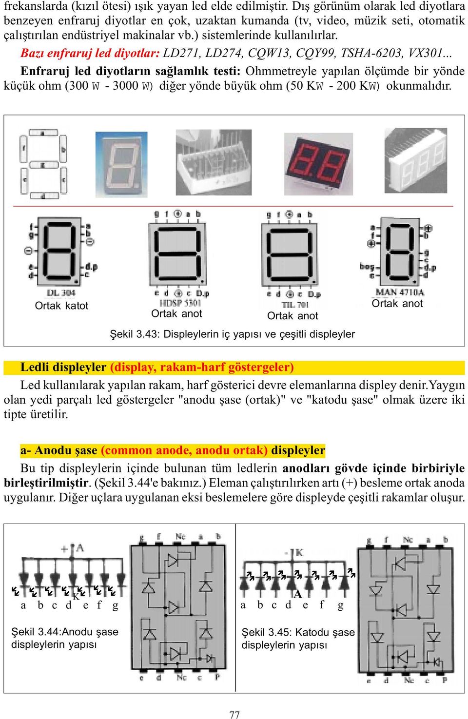 Bazý enfraruj led diyotlar: LD271, LD274, CQW13, CQY99, TSH-6203, VX301.