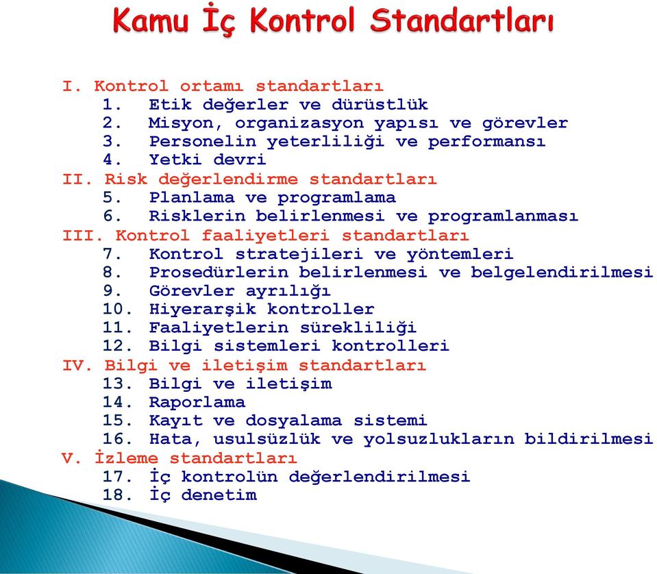 Prosedürlerin belirlenmesi ve belgelendirilmesi 9. Görevler ayrılığı 10. Hiyerarşik kontroller 11. Faaliyetlerin sürekliliği 12. Bilgi sistemleri kontrolleri IV.