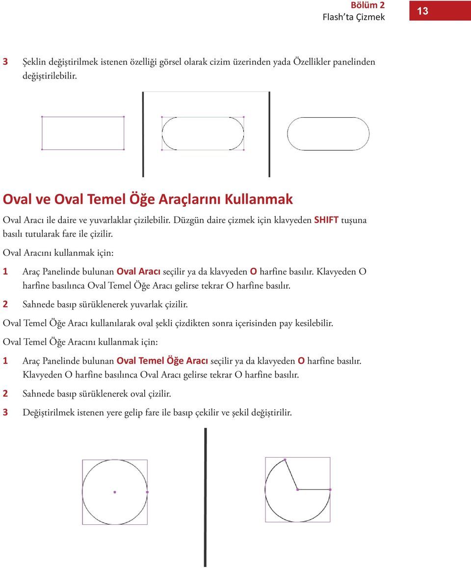 Oval Aracını kullanmak için: 1 Araç Panelinde bulunan Oval Aracı seçilir ya da klavyeden O harfine basılır. Klavyeden O harfine basılınca Oval Temel Öğe Aracı gelirse tekrar O harfine basılır.