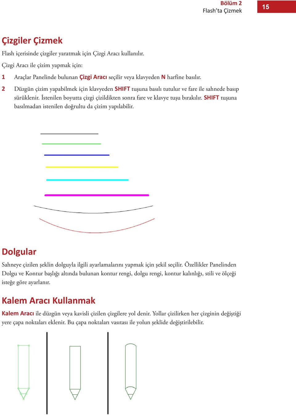 2 Düzgün çizim yapabilmek için klavyeden SHIFT tuşuna basılı tutulur ve fare ile sahnede basıp sürüklenir. İstenilen boyutta çizgi çizildikten sonra fare ve klavye tuşu bırakılır.