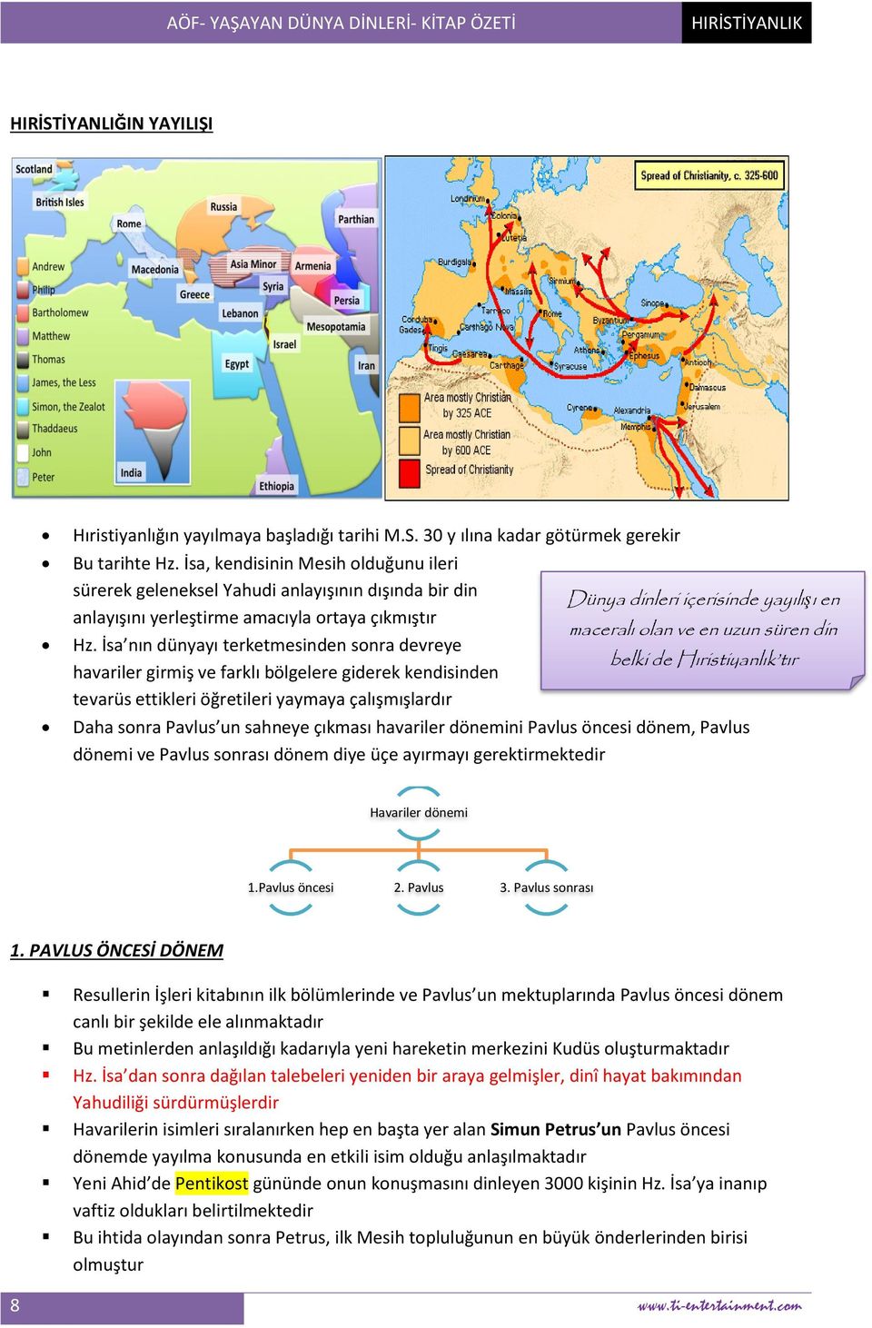 İsa nın dünyayı terketmesinden sonra devreye havariler girmiş ve farklı bölgelere giderek kendisinden tevarüs ettikleri öğretileri yaymaya çalışmışlardır Dünya dinleri içerisinde yayılışı en maceralı