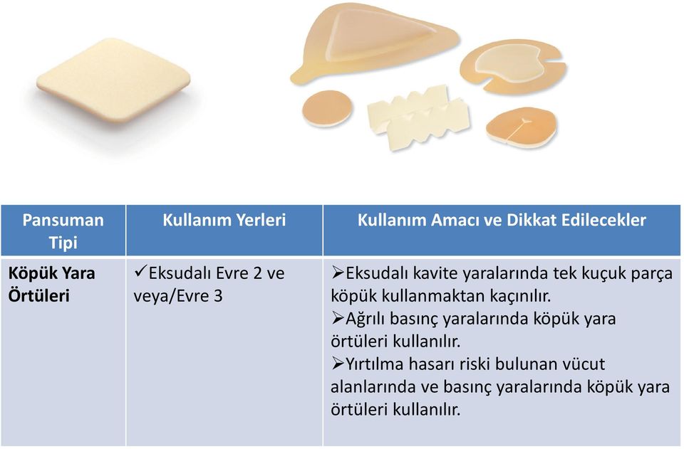 kullanmaktan kaçınılır. Ağrılı basınç yaralarında köpük yara örtüleri kullanılır.