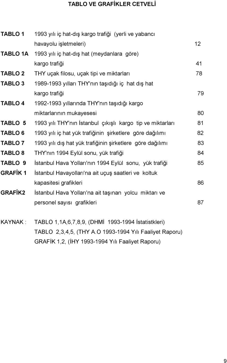1993 yılı THY'nın Đstanbul çıkışlı kargo tip ve miktarları 81 TABLO 6 1993 yılı iç hat yük trafiğinin şirketlere göre dağılımı 82 TABLO 7 1993 yılı dış hat yük trafiğinin şirketlere göre dağılımı 83