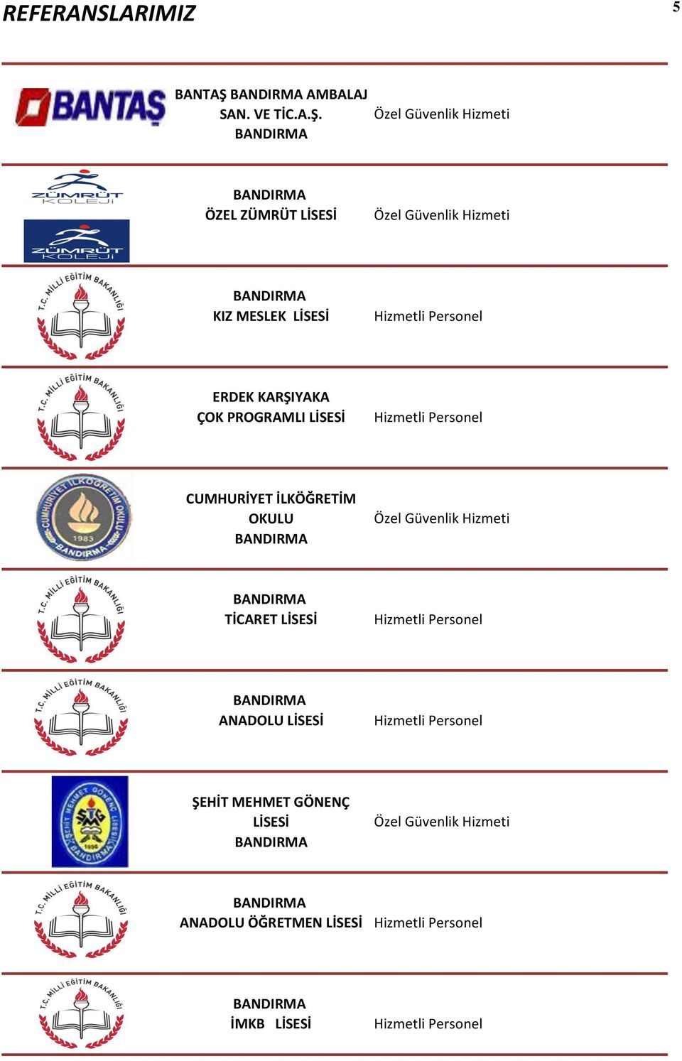 ÖZEL ZÜMRÜT LİSESİ KIZ MESLEK LİSESİ ERDEK KARŞIYAKA