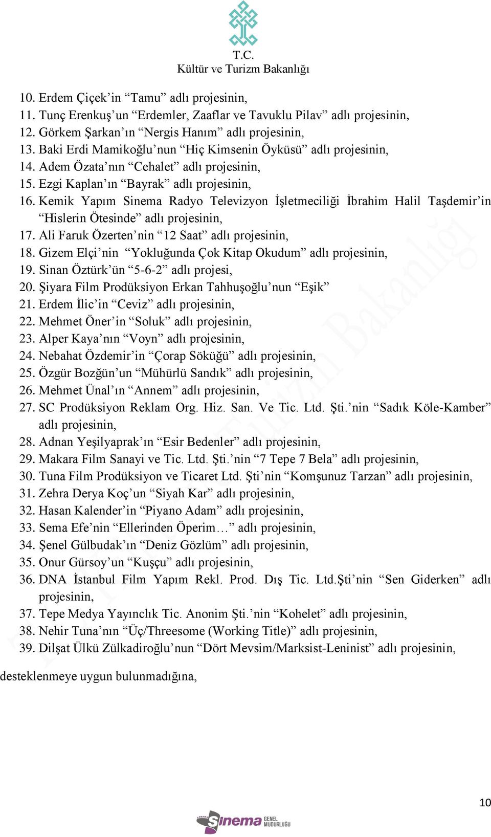 Ali Faruk Özerten nin 12 Saat adlı 18. Gizem Elçi nin Yokluğunda Çok Kitap Okudum adlı 19. Sinan Öztürk ün 5-6-2 adlı projesi, 20. Şiyara Film Prodüksiyon Erkan Tahhuşoğlu nun Eşik 21.