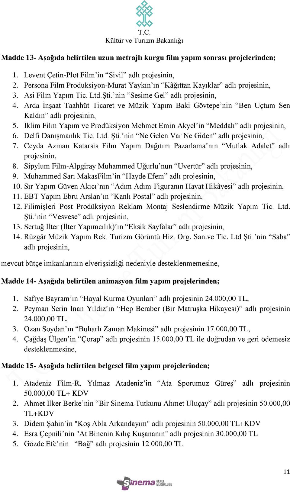 İklim Film Yapım ve Prodüksiyon Mehmet Emin Akyel in Meddah adlı 6. Delfi Danışmanlık Tic. Ltd. Şti. nin Ne Gelen Var Ne Giden adlı 7.