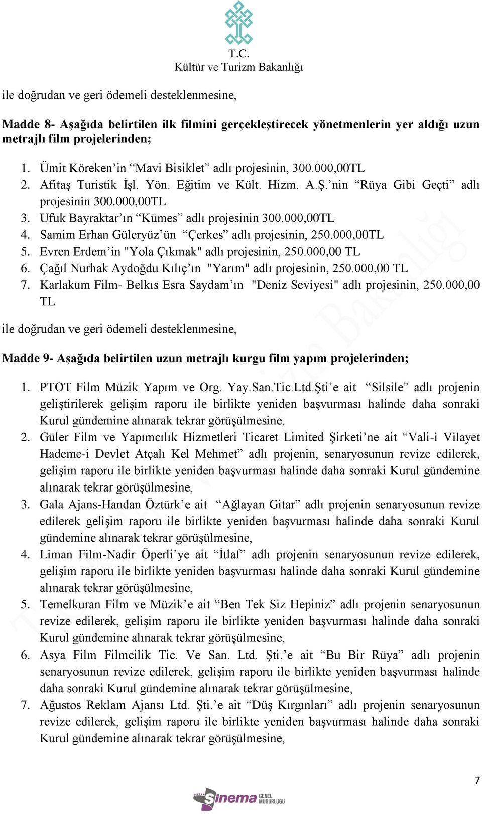 000,00TL 4. Samim Erhan Güleryüz ün Çerkes adlı 250.000,00TL 5. Evren Erdem in "Yola Çıkmak" adlı 250.000,00 TL 6. Çağıl Nurhak Aydoğdu Kılıç ın "Yarım" adlı 250.000,00 TL 7.