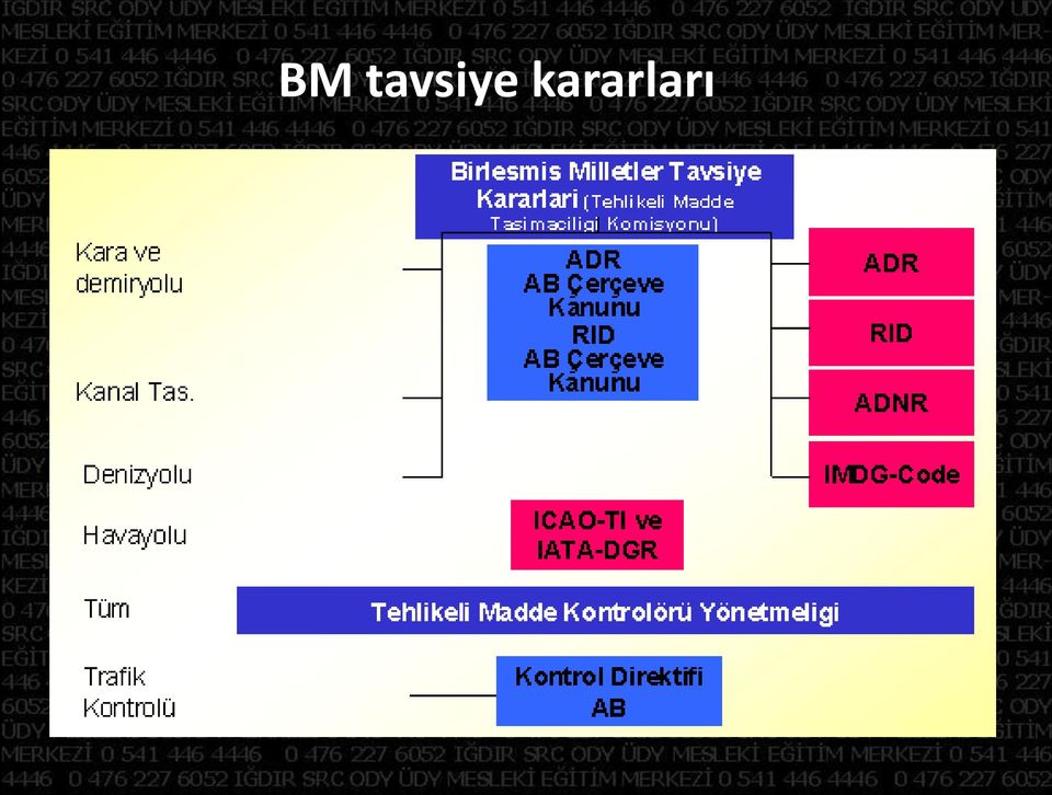 kararları