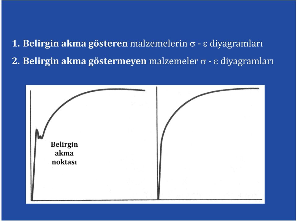 Belirgin akma göstermeyen