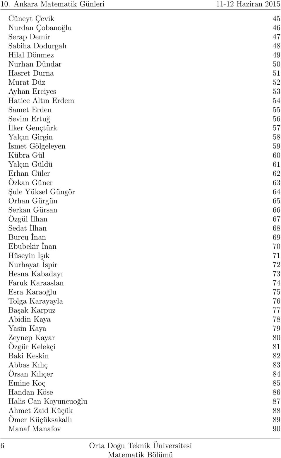 68 Burcu İnan 69 Ebubekir İnan 70 Hüseyin Işık 71 Nurhayat İspir 72 Hesna Kabadayı 73 Faruk Karaaslan 74 Esra Karaoğlu 75 Tolga Karayayla 76 Başak Karpuz 77 Abidin Kaya 78 Yasin Kaya 79 Zeynep Kayar