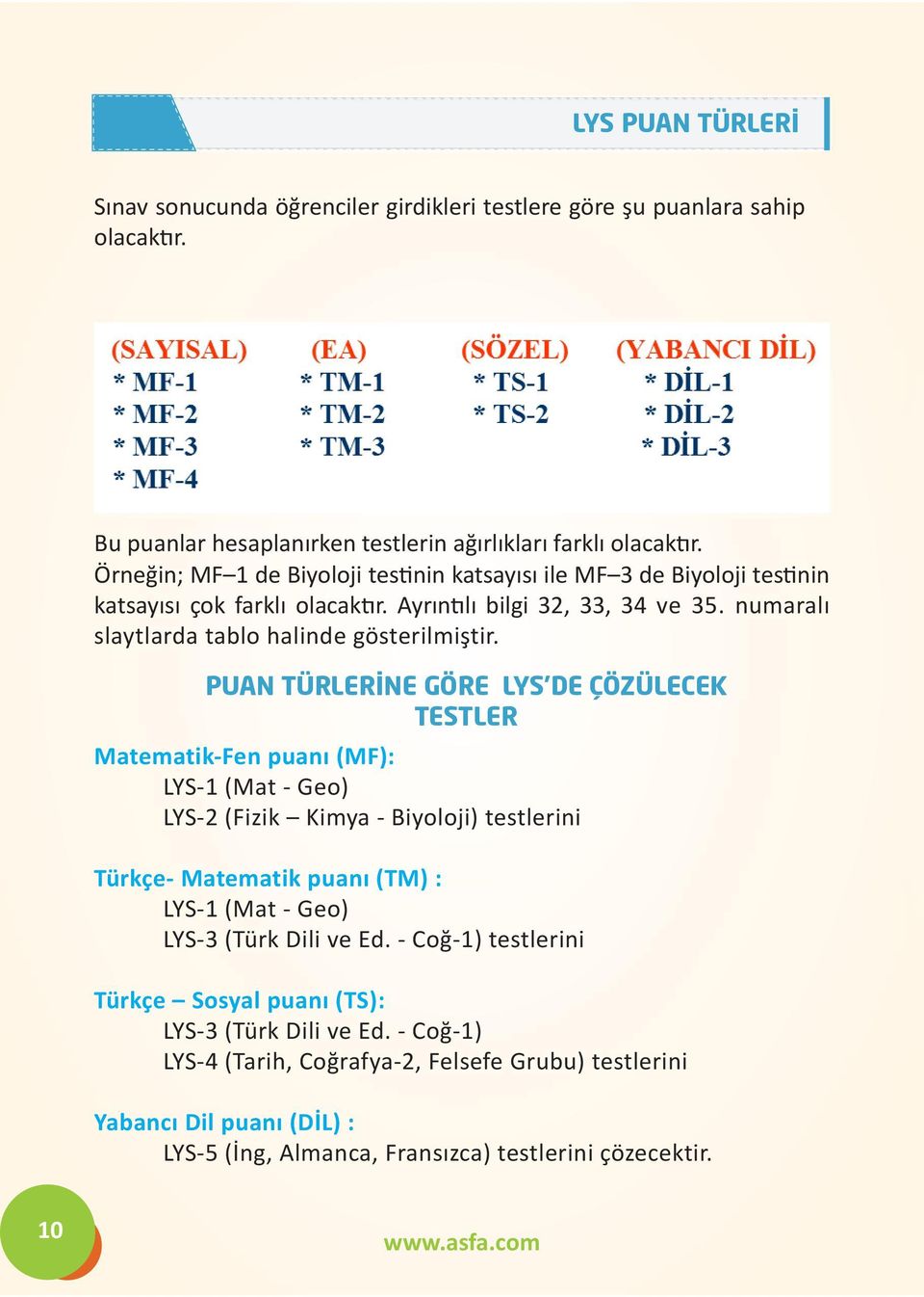 PUAN TÜRLERİNE GÖRE LYS DE ÇÖZÜLECEK TESTLER Matematik-Fen puanı (MF): LYS-1 (Mat - Geo) LYS-2 (Fizik Kimya - Biyoloji) testlerini Türkçe- Matematik puanı (TM) : LYS-1 (Mat - Geo) LYS-3 (Türk