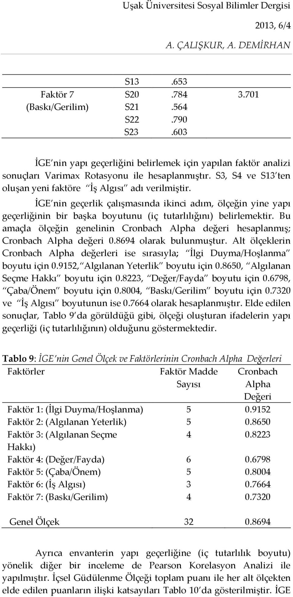 Bu amaçla ölçeğin genelinin Cronbach Alpha değeri hesaplanmış; Cronbach Alpha değeri 0.8694 olarak bulunmuştur.