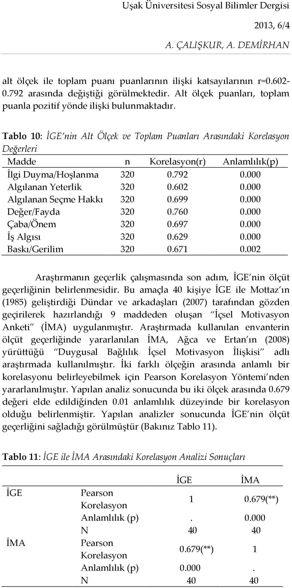 İş Algısı Baskı/Gerilim 320 320 320 320 320 320 320 0.792 0.602 0.699 0.760 0.697 0.629 0.671 0.002 Araştırmanın geçerlik çalışmasında son adım, İGE nin ölçüt geçerliğinin belirlenmesidir.