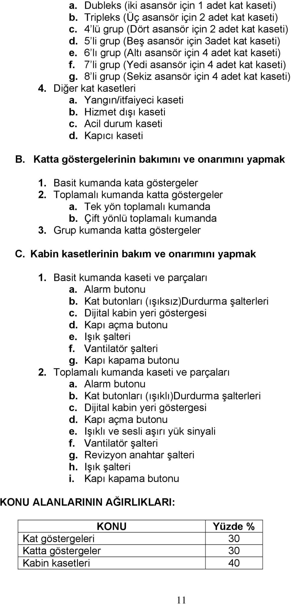 Yangın/itfaiyeci kaseti b. Hizmet dışı kaseti c. Acil durum kaseti d. Kapıcı kaseti B. Katta göstergelerinin bakımını ve onarımını yapmak 1. Basit kumanda kata göstergeler 2.