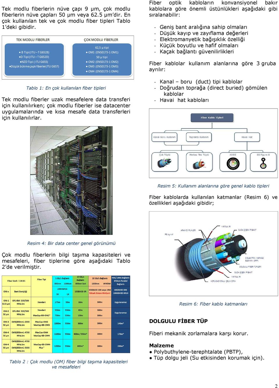 Elektromanyetik bağışıklık özelliği - Küçük boyutlu ve hafif olmaları - Kaçak bağlantı güvenilirlikleri Fiber kablolar kullanım alanlarına göre 3 gruba ayrılır: Tablo 1: En çok kullanılan fiber