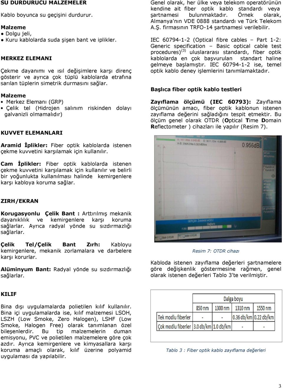 Merkez Elemanı (GRP) Çelik tel (Hidrojen salınım riskinden dolayı galvanizli olmamalıdır) KUVVET ELEMANLARI Genel olarak, her ülke veya telekom operatörünün kendine ait fiber optik kablo standardı