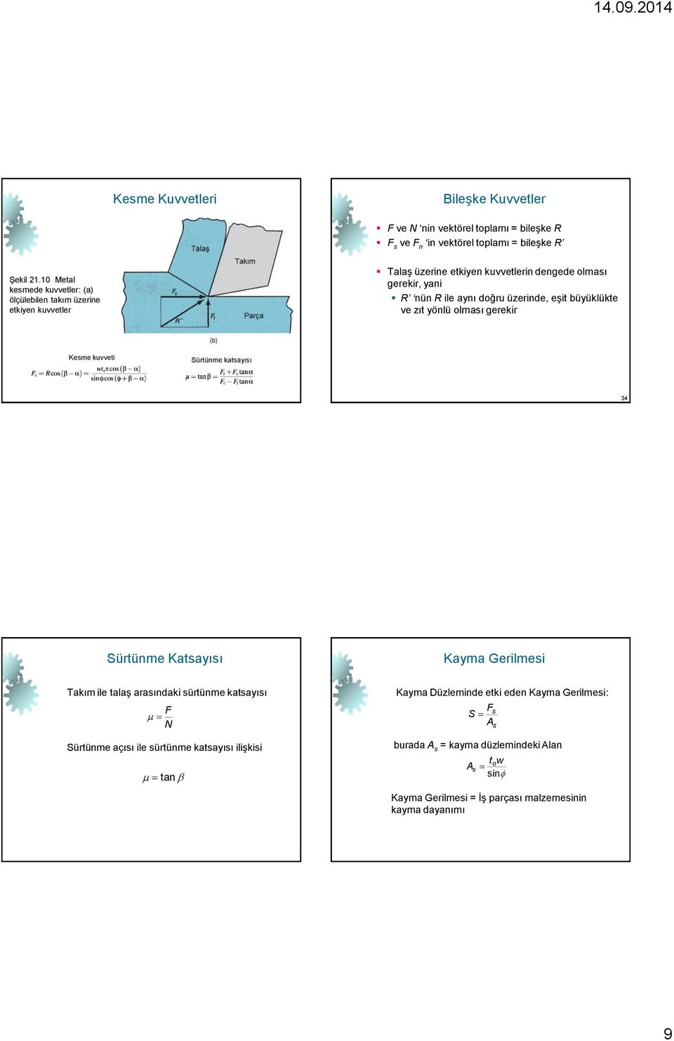 üzerinde, eşit büyüklükte ve zıt yönlü olması gerekir Kesme kuvveti Sürtünme katsayısı 34 Sürtünme Katsayısı Kayma Gerilmesi Takım ile talaş arasındaki sürtünme