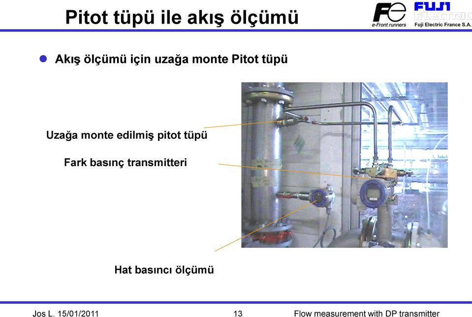 Uzağa monte edilmiş pitot tüpü Fark