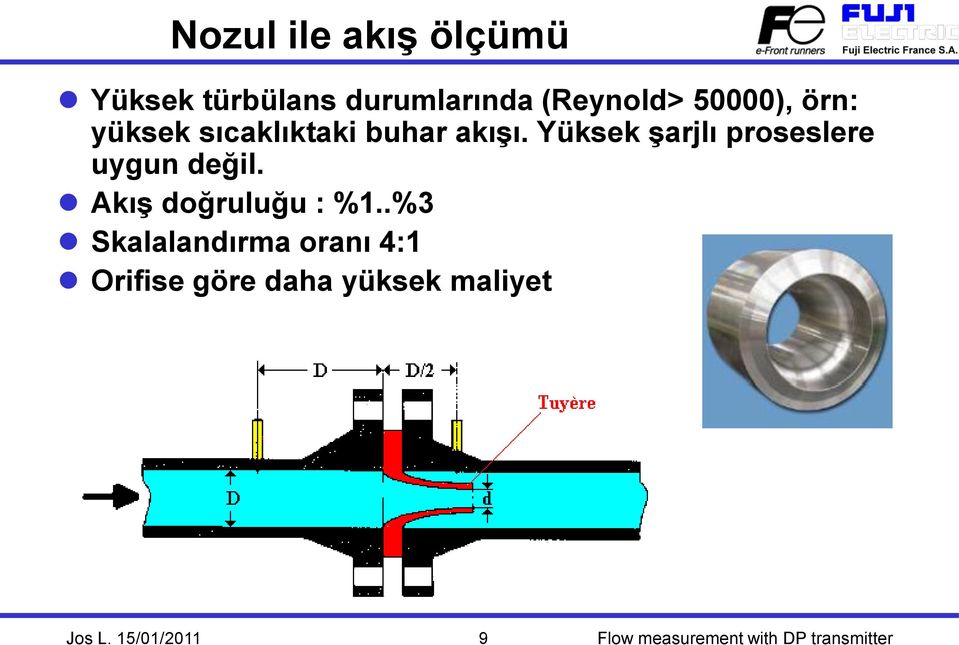 Yüksek şarjlı proseslere uygun değil.