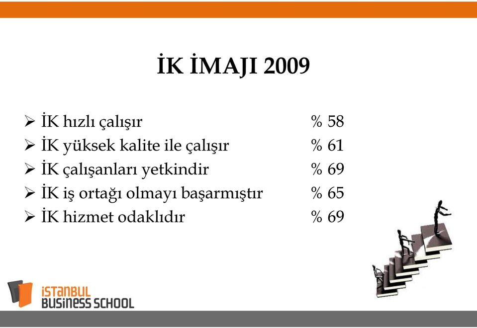 çalışanları yetkindir % 69 İK iş ortağı