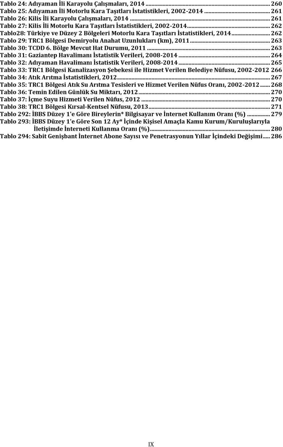 .. 262 Tablo 29: TRC1 Bölgesi Demiryolu Anahat Uzunlukları (km), 2011... 263 Tablo 30: TCDD 6. Bölge Mevcut Hat Durumu, 2011... 263 Tablo 31: Gaziantep Havalimanı İstatistik Verileri, 2008-2014.