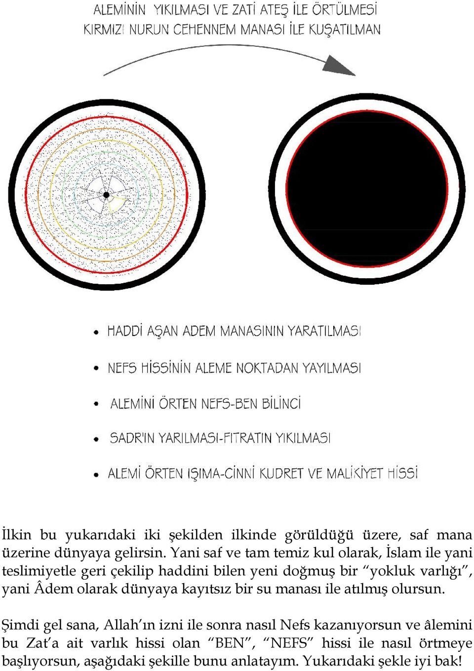 yani Âdem olarak dünyaya kayıtsız bir su manası ile atılmış olursun.