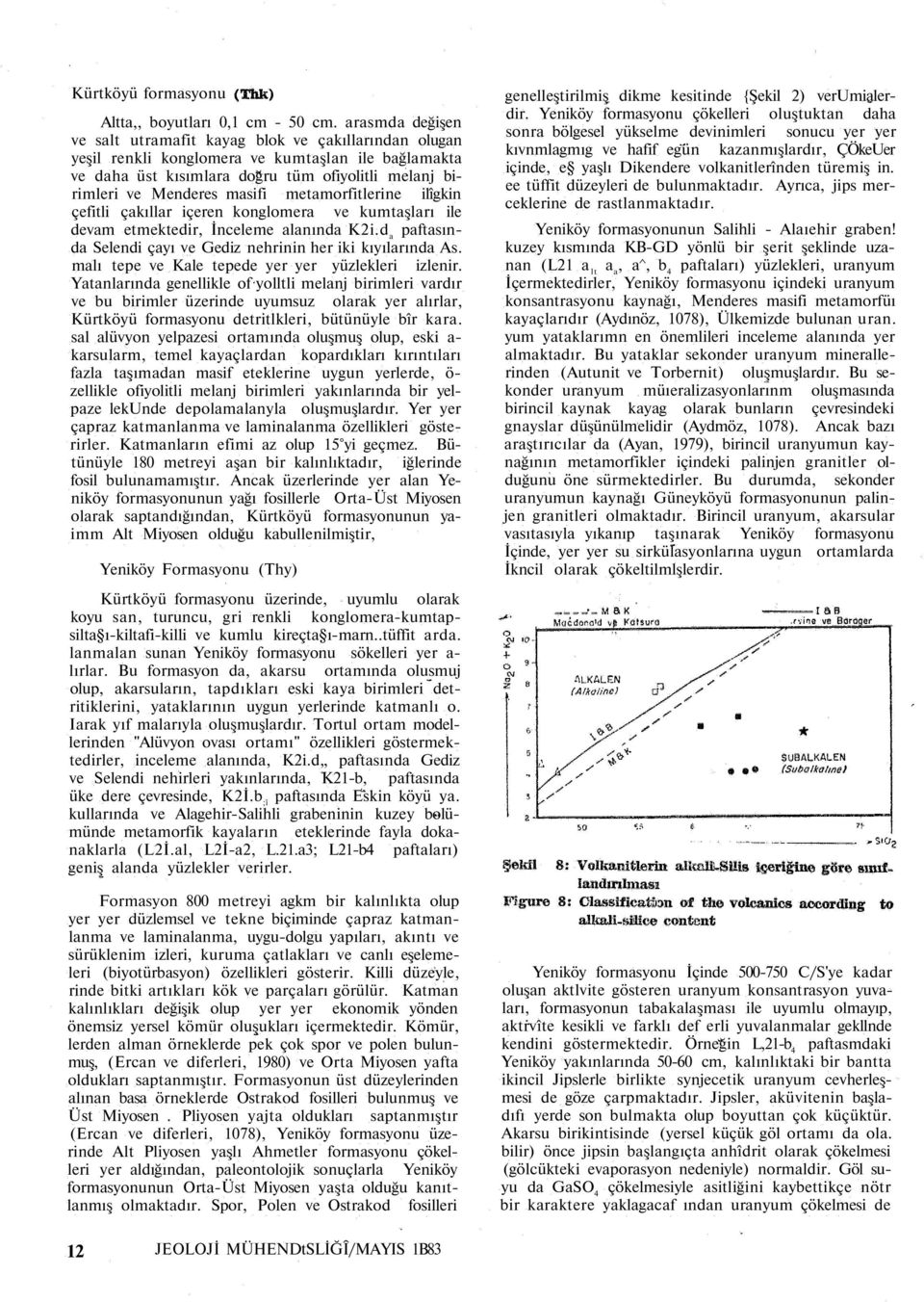 metamorfitlerine ilîgkin çefitli çakıllar içeren konglomera ve kumtaşları ile devam etmektedir, İnceleme alanında K2i.d a paftasında Selendi çayı ve Gediz nehrinin her iki kıyılarında As.