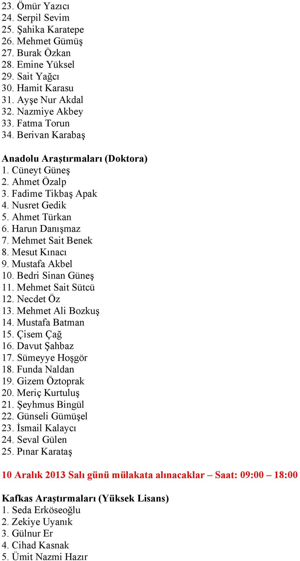 Mustafa Akbel 10. Bedri Sinan Güneş 11. Mehmet Sait Sütcü 12. Necdet Öz 13. Mehmet Ali Bozkuş 14. Mustafa Batman 15. Çisem Çağ 16. Davut Şahbaz 17. Sümeyye Hoşgör 18. Funda Naldan 19.