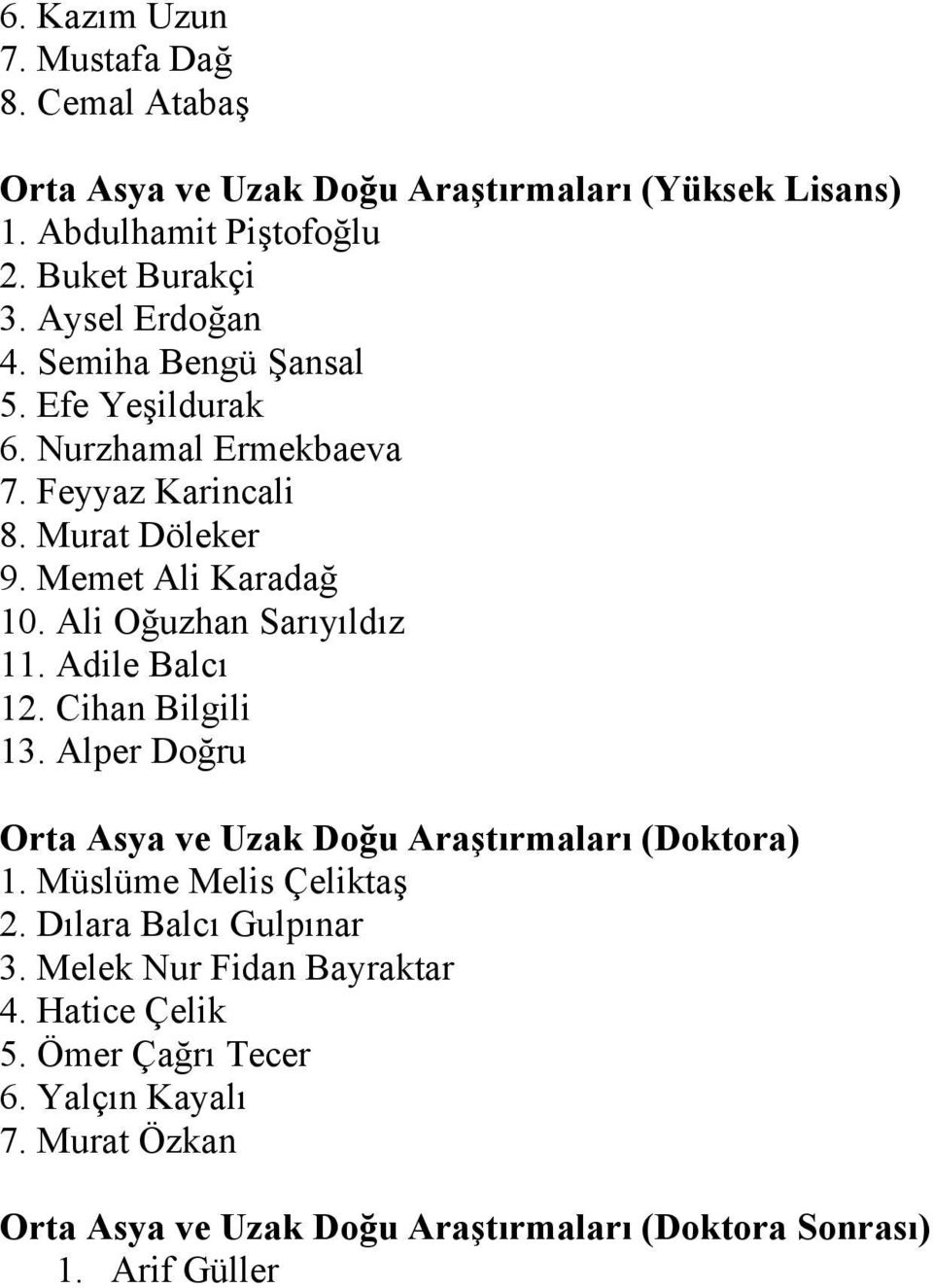 Ali Oğuzhan Sarıyıldız 11. Adile Balcı 12. Cihan Bilgili 13. Alper Doğru Orta Asya ve Uzak Doğu Araştırmaları (Doktora) 1. Müslüme Melis Çeliktaş 2.