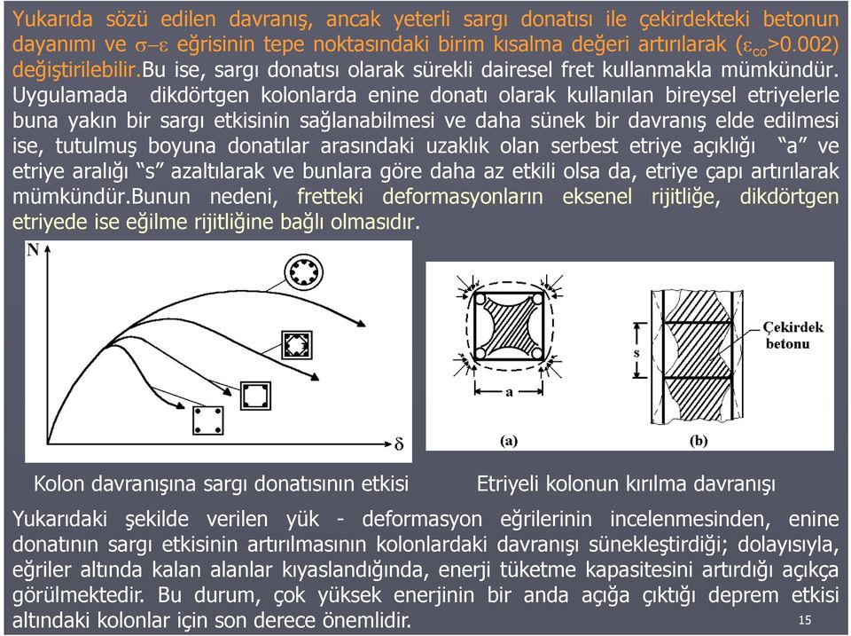 Uygulamada dikdörtgen kolonlarda enine donatı olarak kullanılan bireysel etriyelerle buna yakın birsargı etkisinin sağlanabilmesi ve daha sünek bir davranış elde edilmesi ise, tutulmuş boyuna