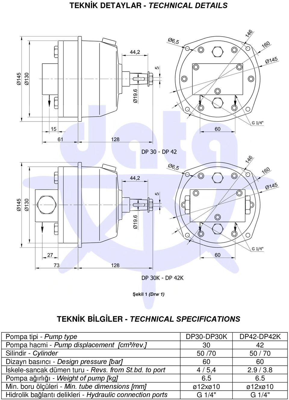 ] 30 42 Silindir - Cylinder 50 /70 50 / 70 Dizayn basıncı - Design pressure [bar] 60 60 skele-sancak dümen turu - Revs. from St.